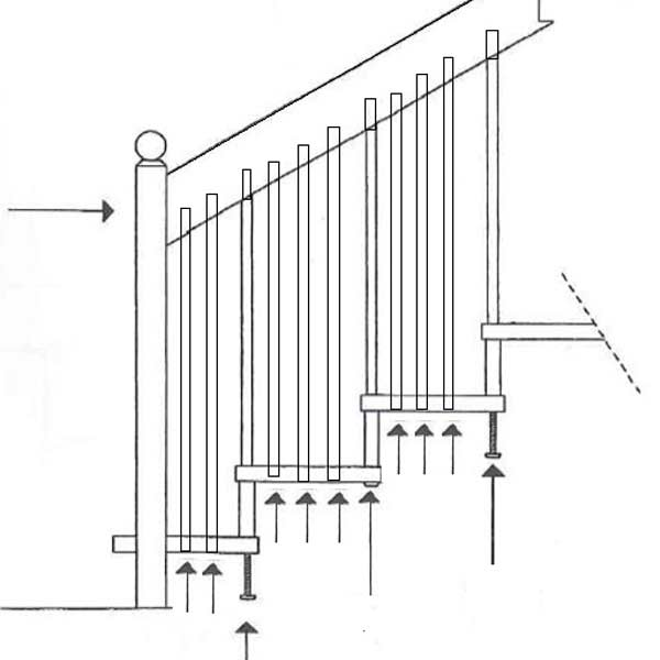 Staircase Design - Spindle Fixings